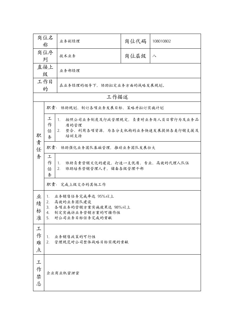 精品文档-108010802