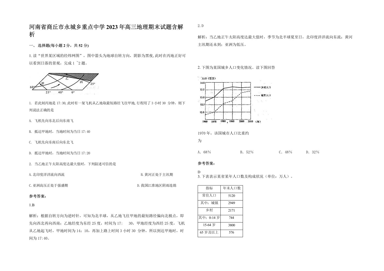 河南省商丘市永城乡重点中学2023年高三地理期末试题含解析