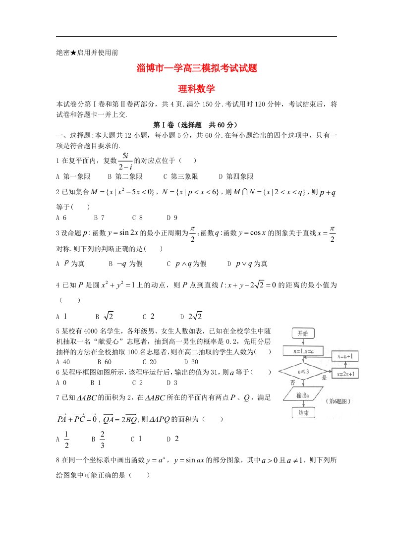 山东省淄博市高三数学模拟考试试题