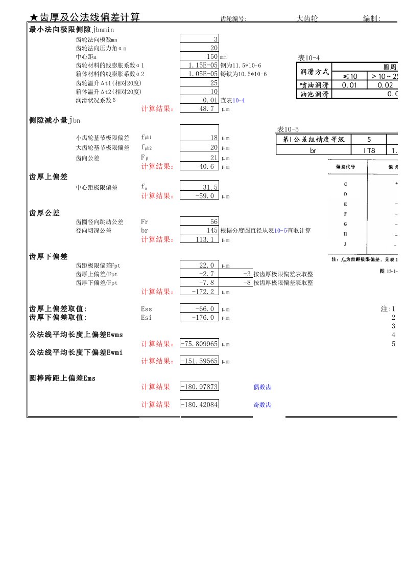 齿轮侧隙及齿厚偏差自动计算表