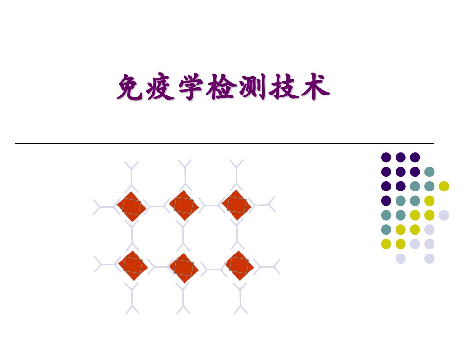 免疫学检测技术课件