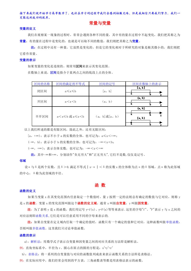 高等数学工专讲义