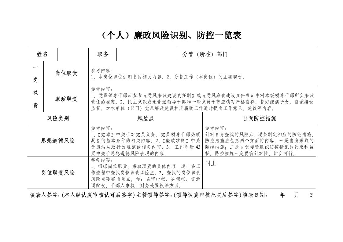 (个人)廉政风险识别、防控一览表