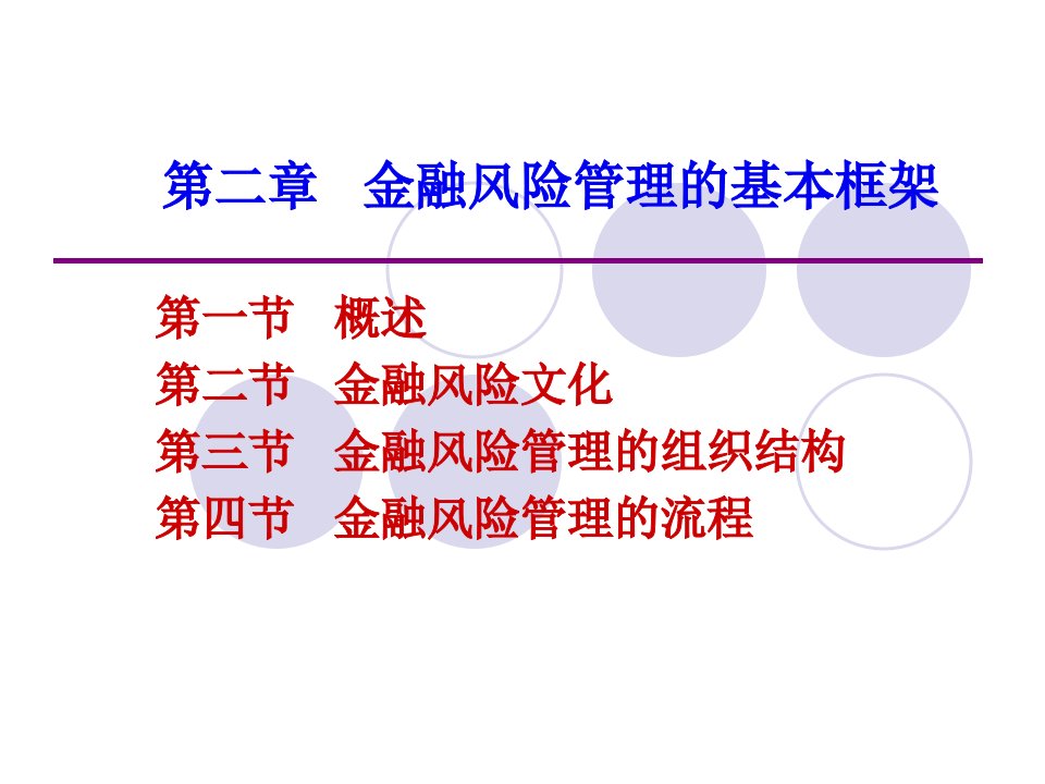 第二章金融风险管理的基本框架