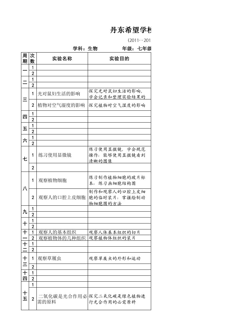 七年级生物实验计划表格