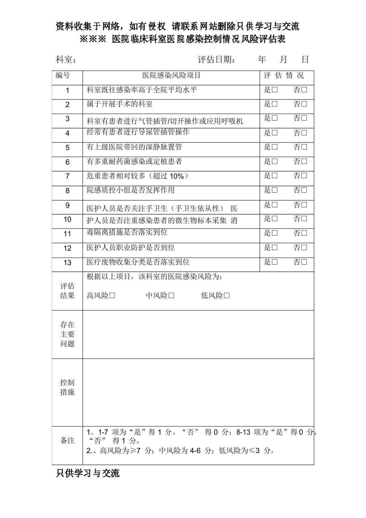 临床科室医院感染控制情况风险评估表