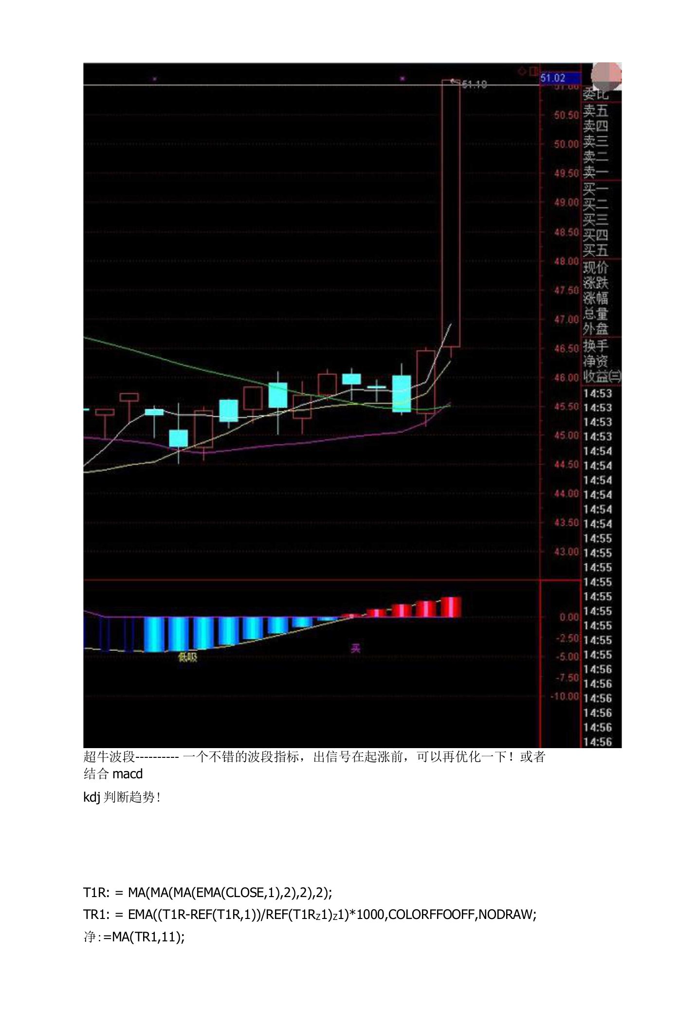 超牛波段通达信指标公式源码