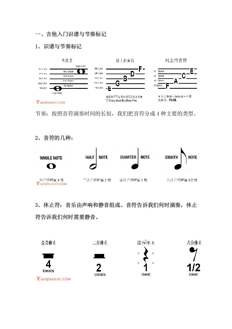 吉他入门识谱及和弦练习