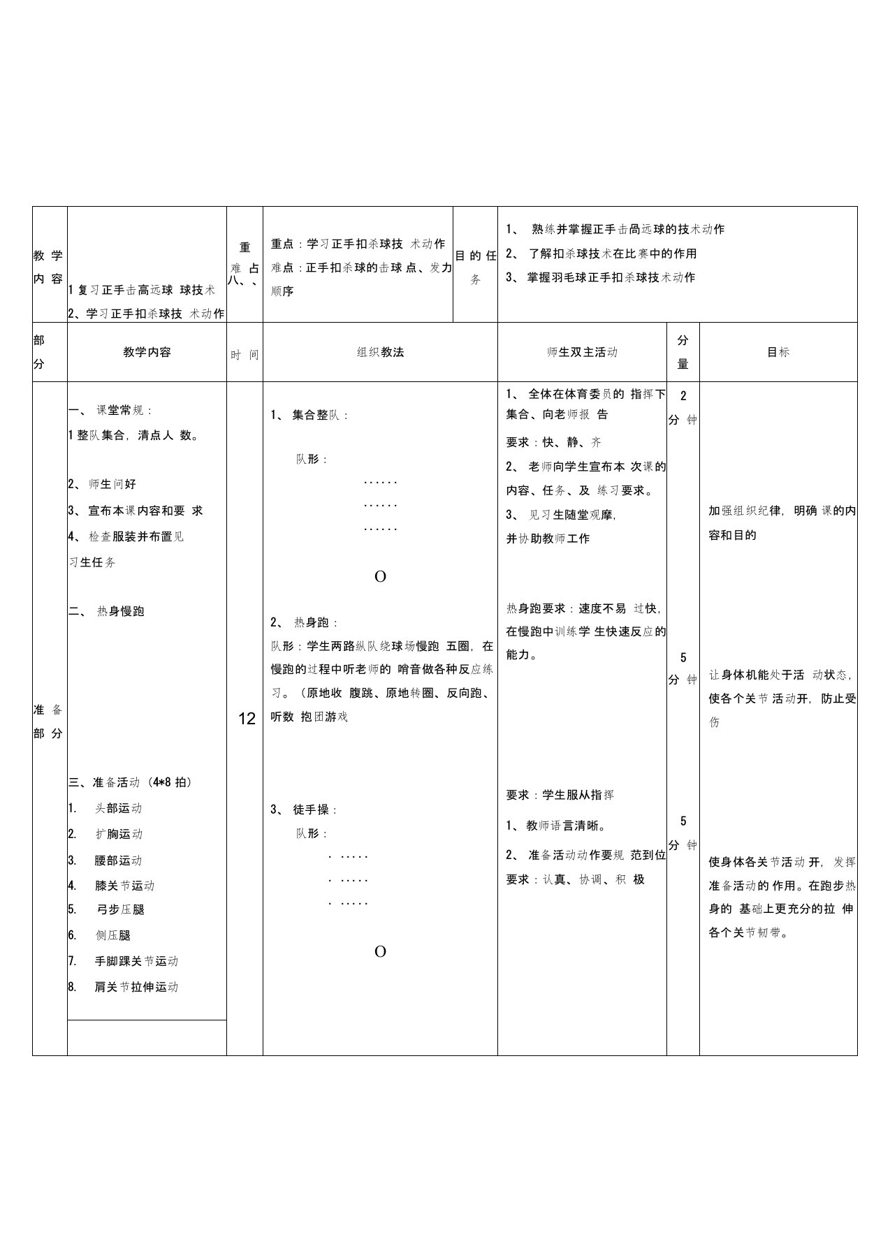 羽毛球教案模板