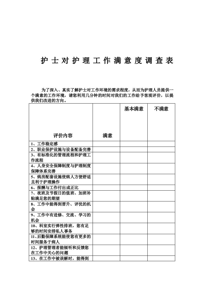 护士对护理工作满意度调查表