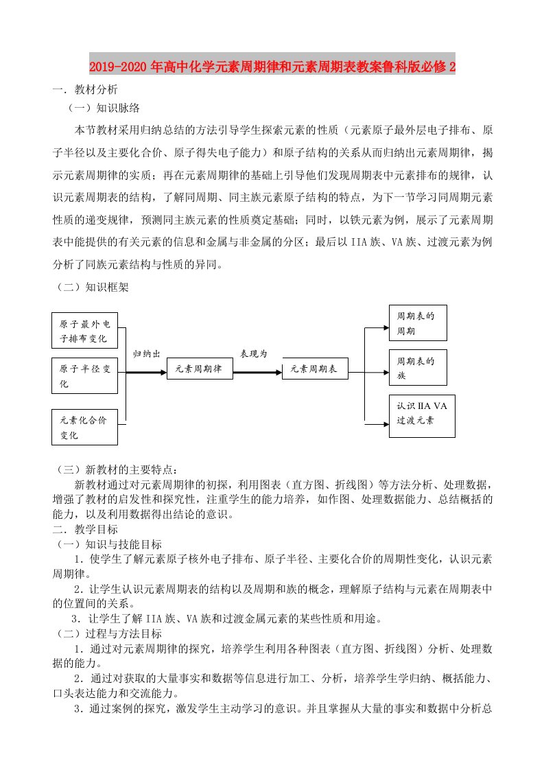 2019-2020年高中化学元素周期律和元素周期表教案鲁科版必修2