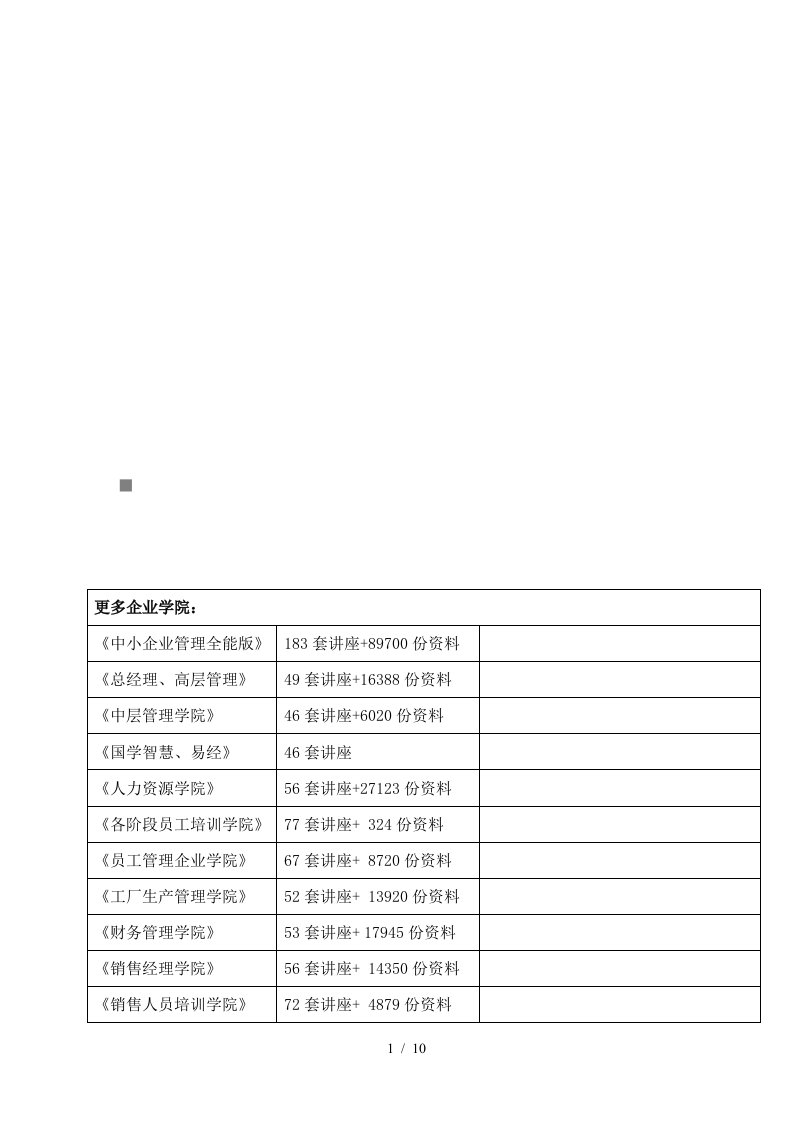 领导科学与艺术考核作业