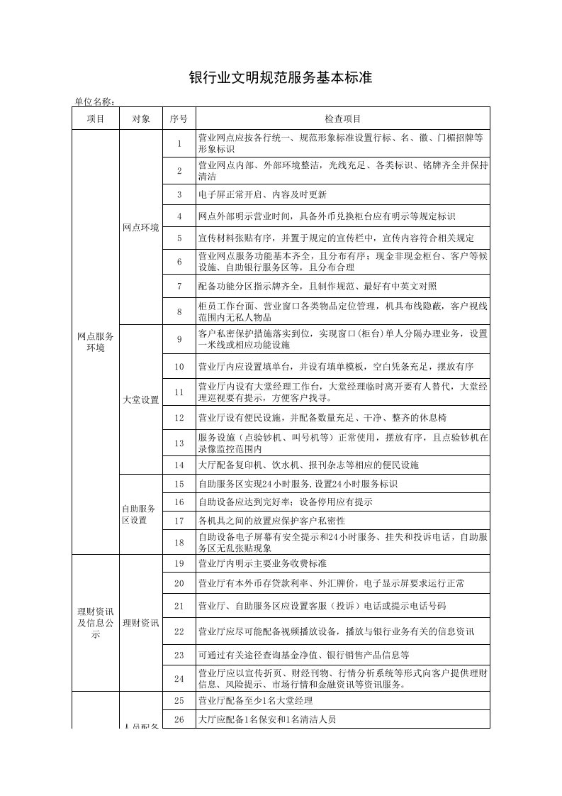 银行业文明规范服务基本标准