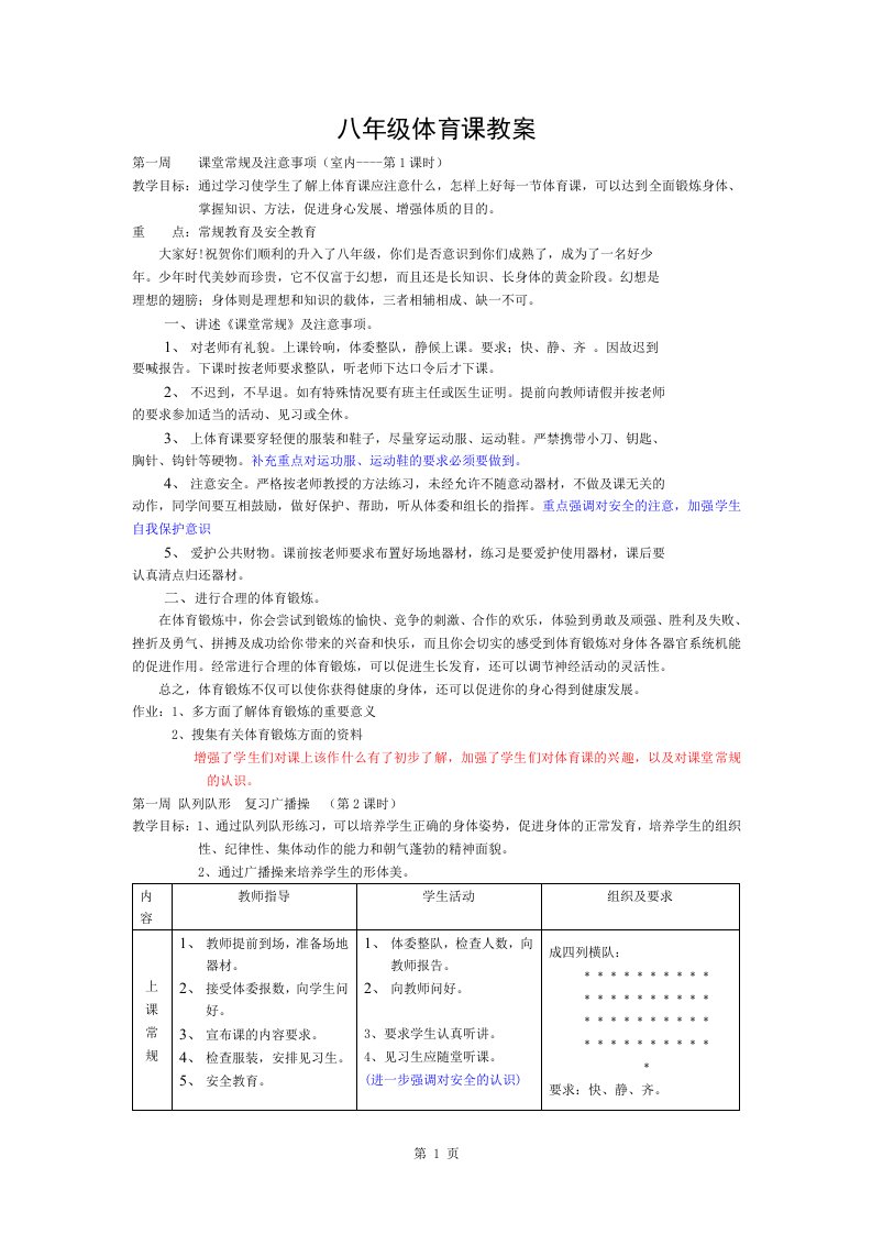 初中八年级体育课教案全集教案(1)