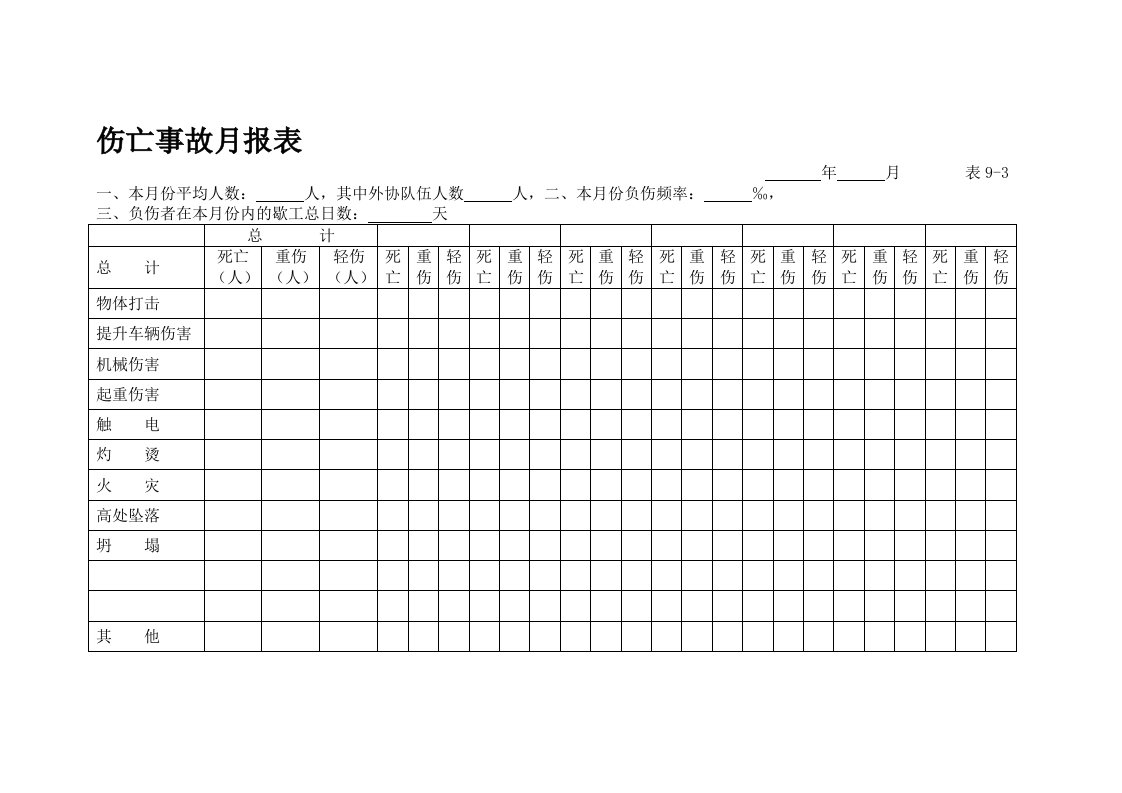 伤亡事故月报表