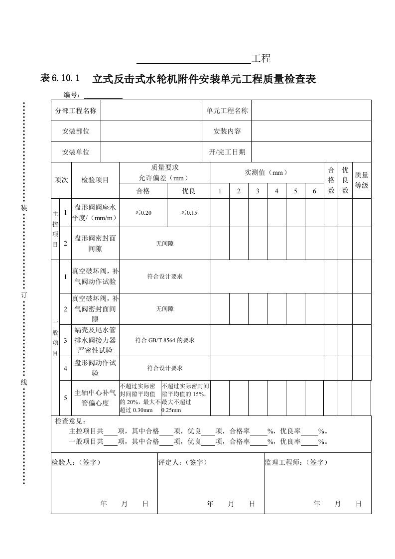 建筑资料-表6101立式反击式水轮机附件单元工程安装质量检查表