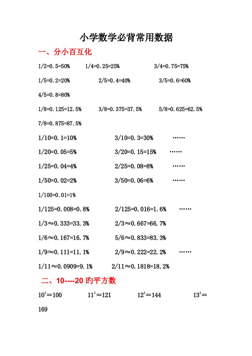 2023年小学数学必背常用数据