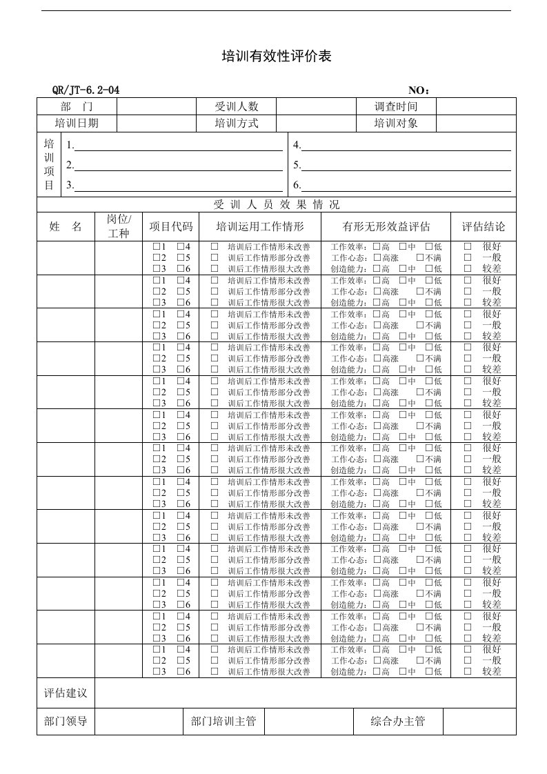 培训有效性评价表