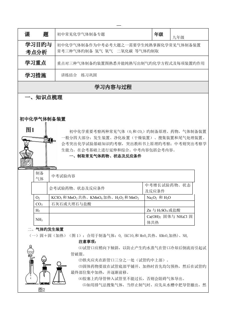 化学气体的制备总复习导学案