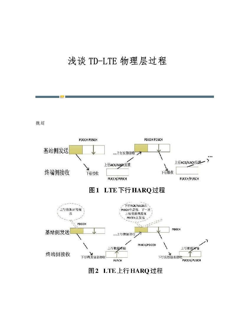 浅谈TD-LTE物理层过程