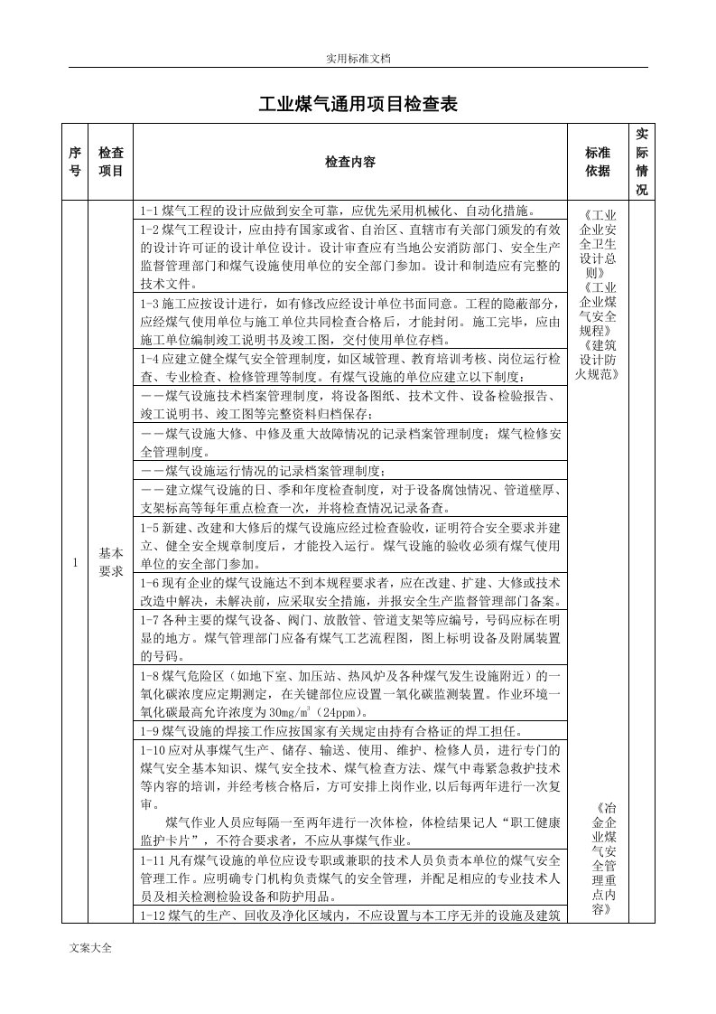 工业煤气安全系统检查表