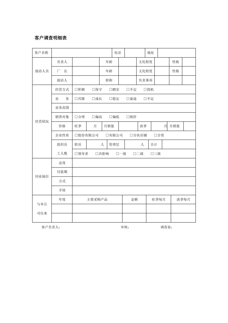 客户调查明细表