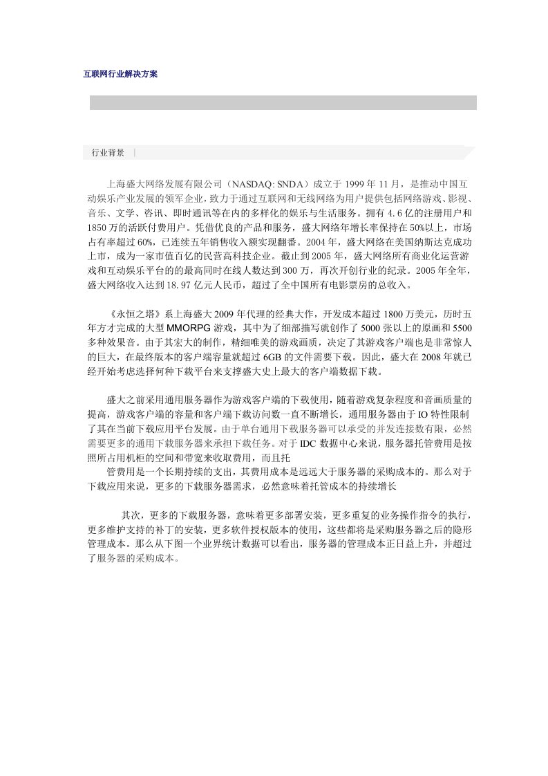 浪潮——互联网行业解决方案