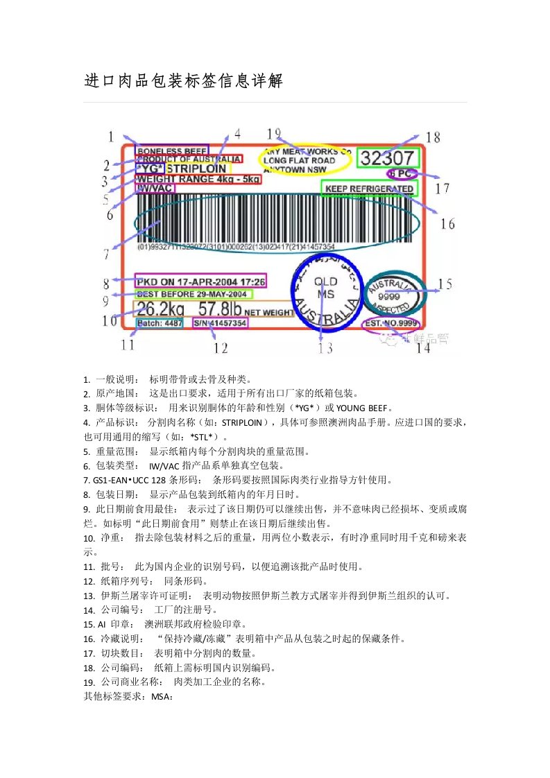 进口肉品包装标签信息详解