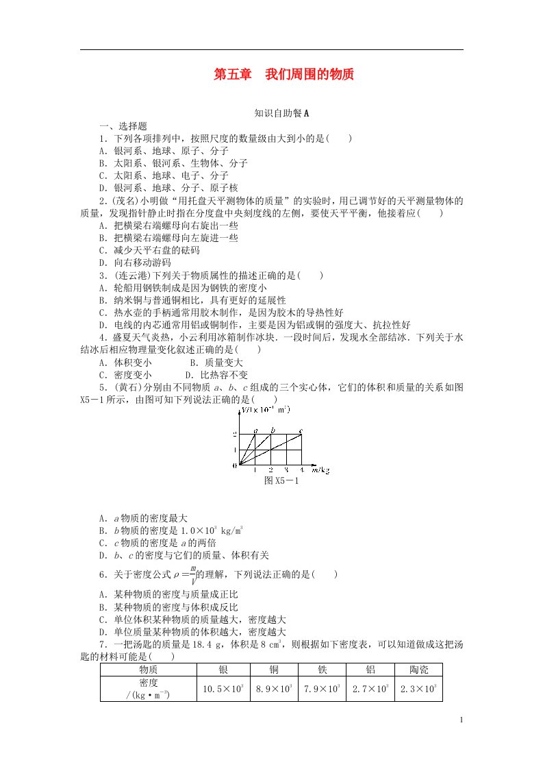 广东省中考物理复习专题检测试题