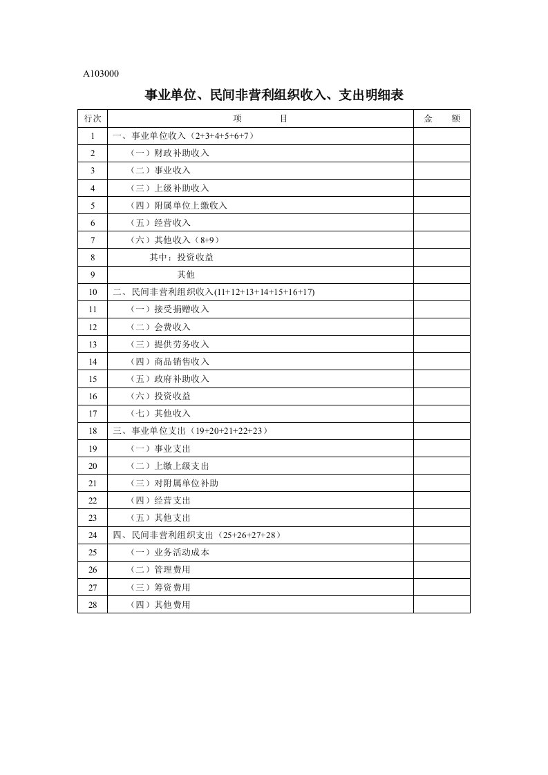 A103000《事业单位民间非营利组织收入支出明细表》