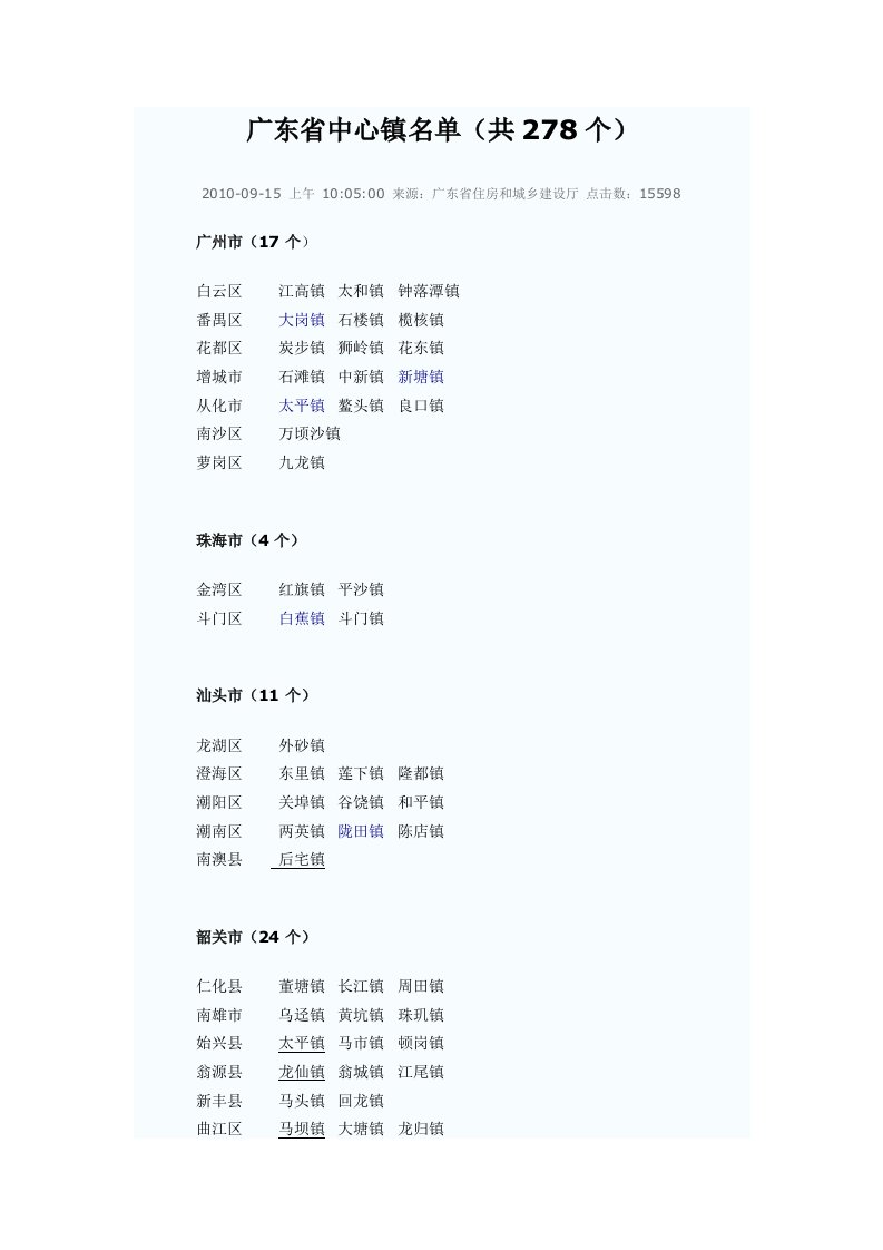 广东省中心镇名单(共278个)