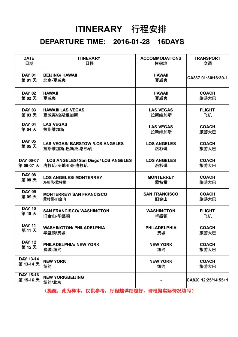 ITINERARY