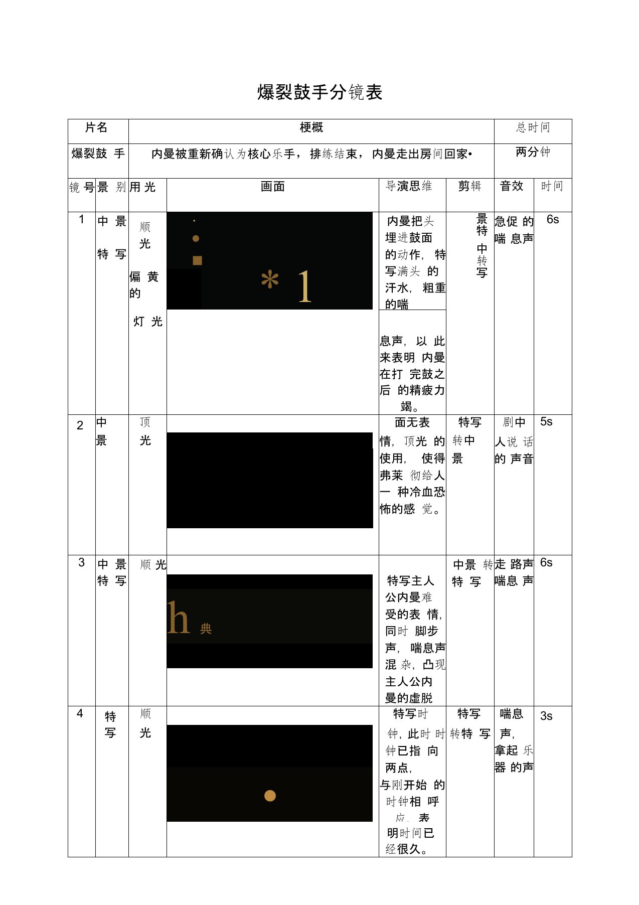 爆裂鼓手分镜表