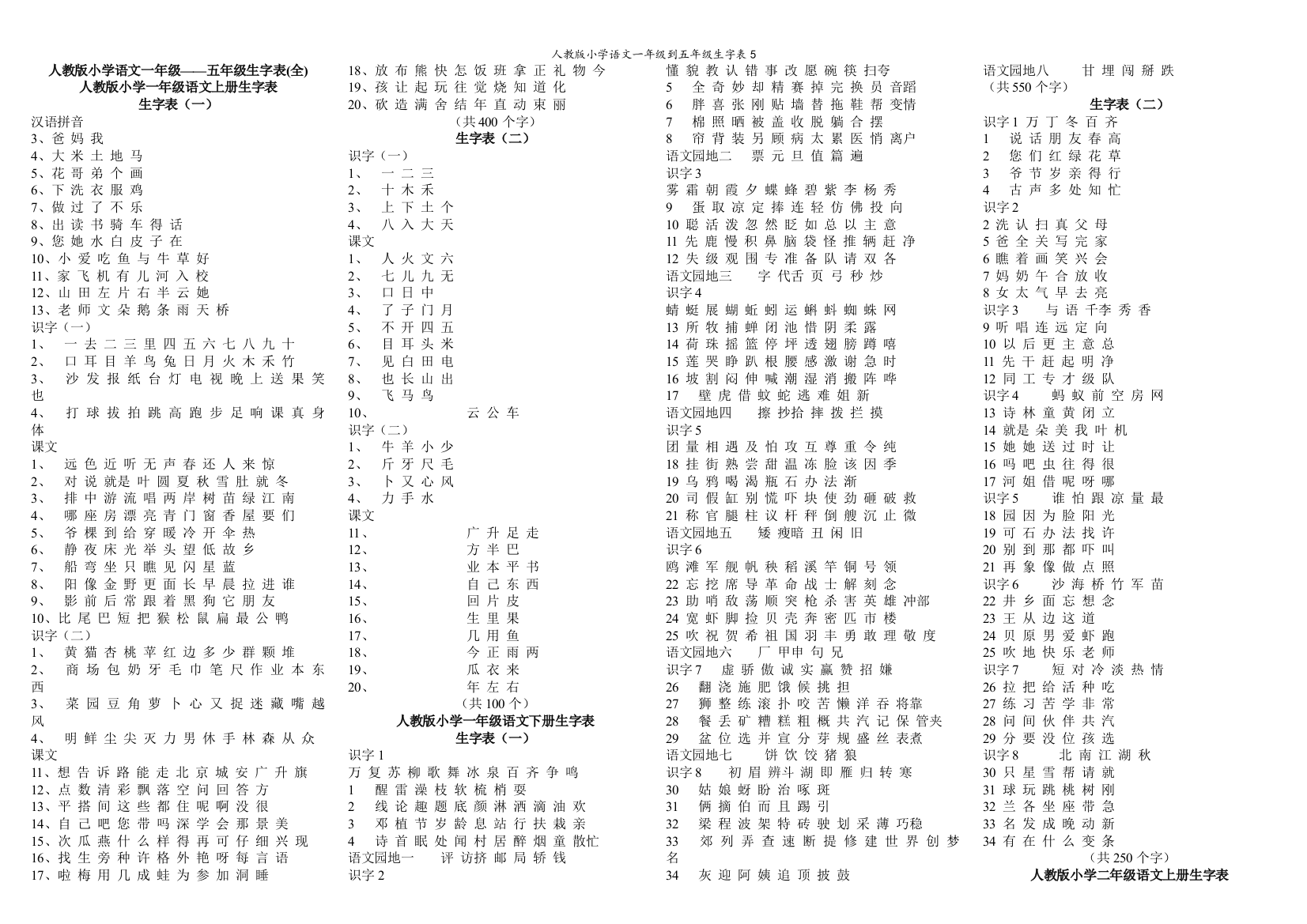 人教版小学语文一年级到五年级生字表5