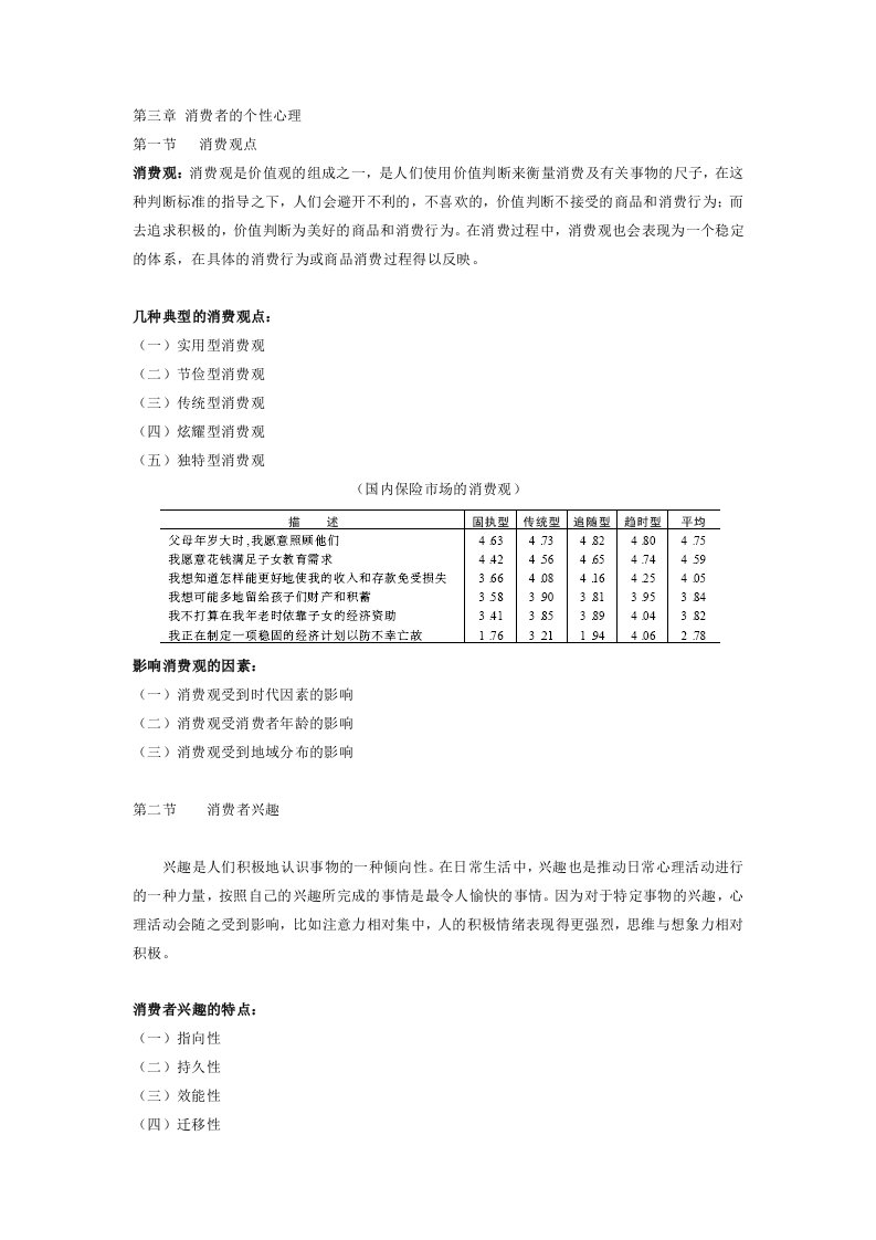 消费者的个性心理