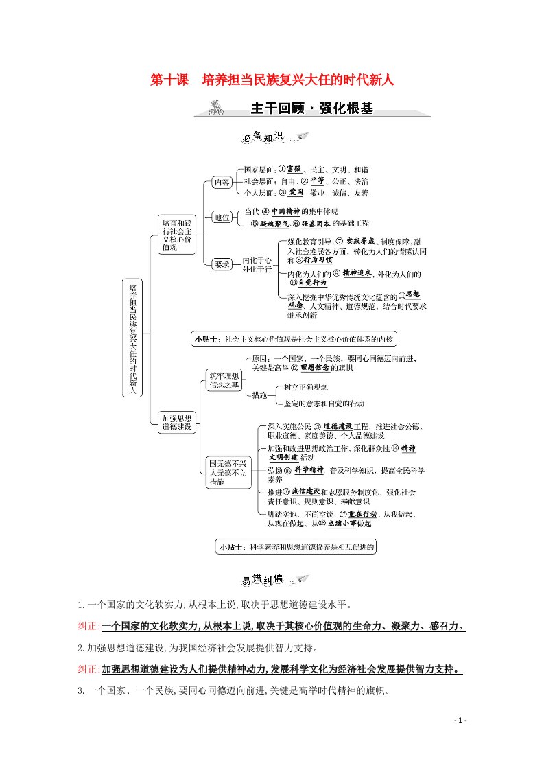 2022高考政治一轮复习第四单元发展先进文化第十课培养担当民族复兴大任的时代新人学案新人教版必修3