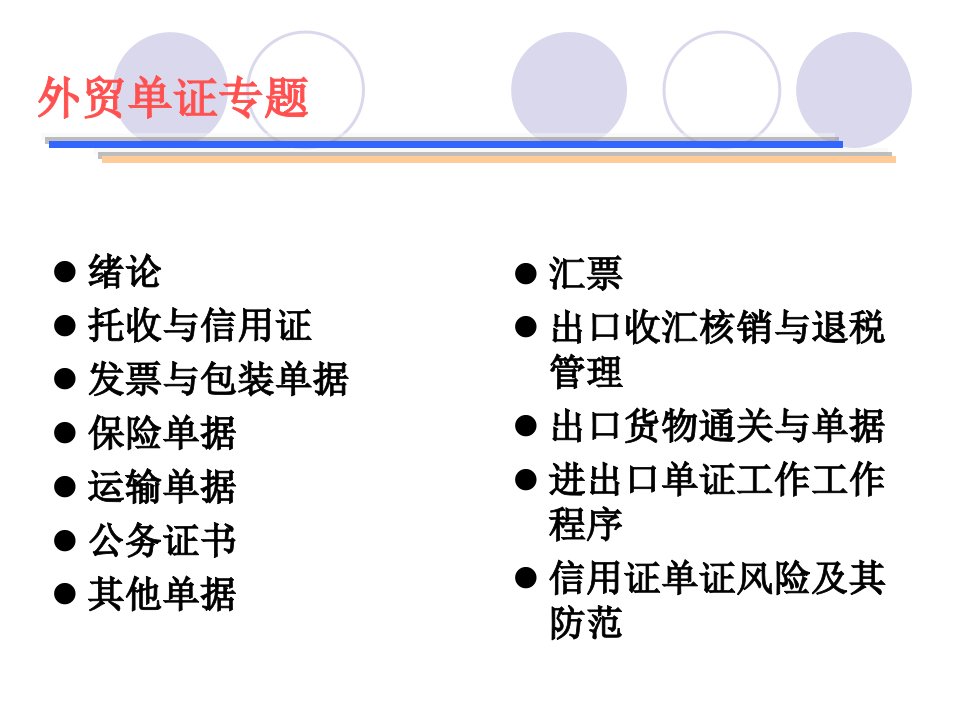 外贸单证员培训单证部分