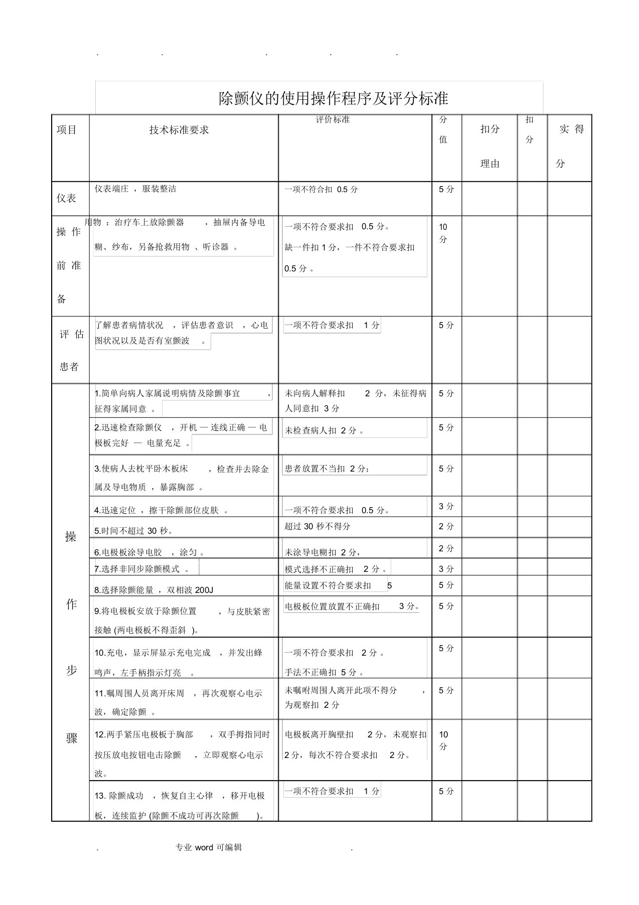 除颤仪使用操作程序与评分标准