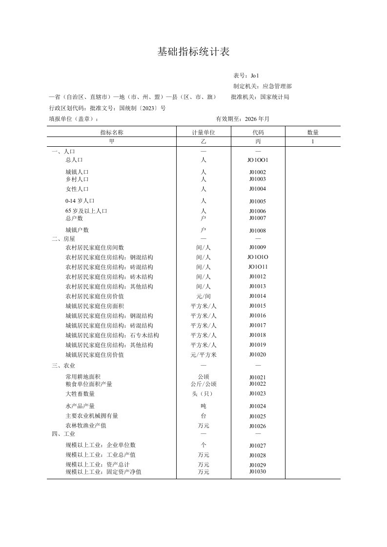 基础指标统计表表格