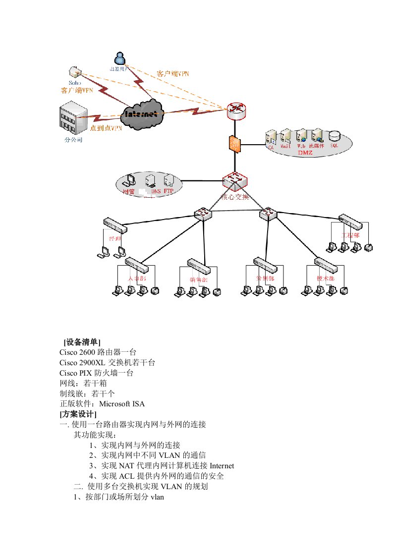 网络拓扑结构图设计及其方案说明