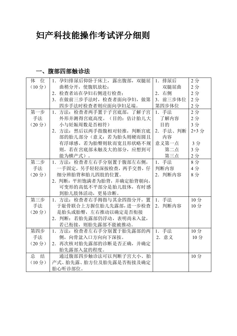 妇产科技能操作考试评分细则