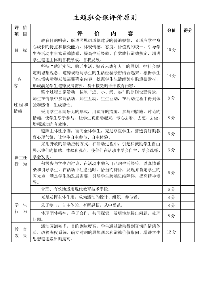 班会课评价标准