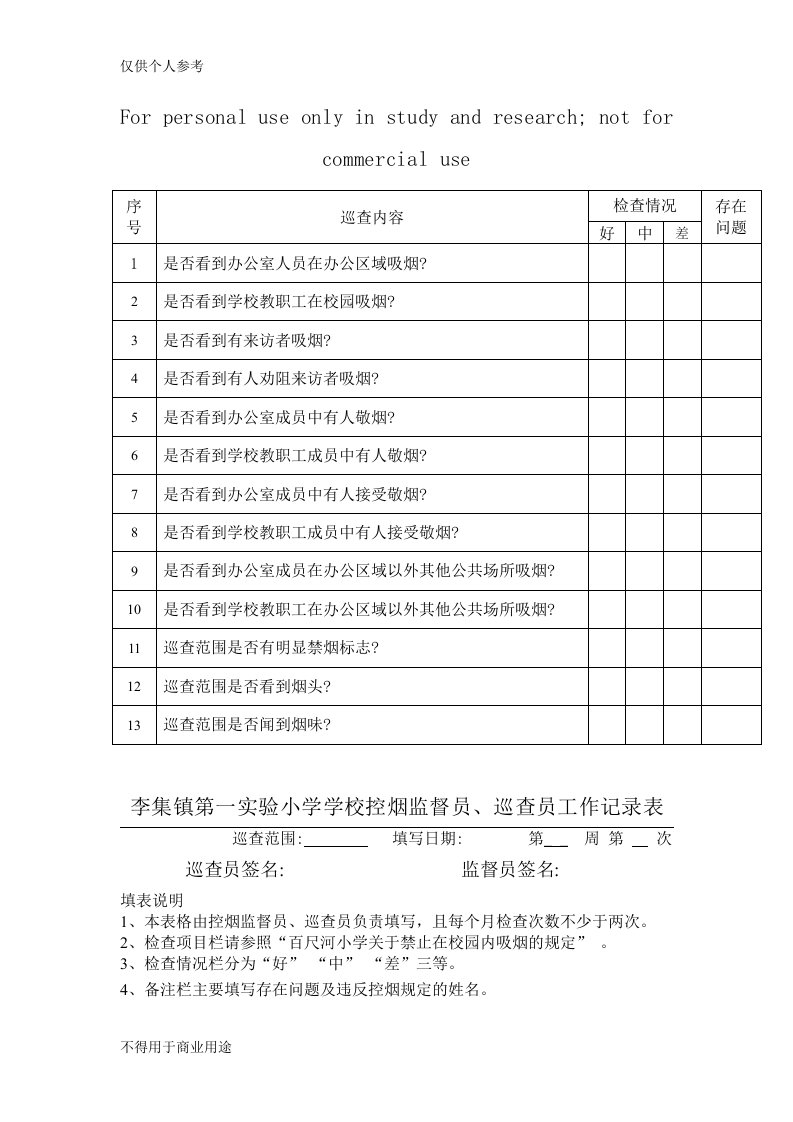 学校控烟监督员、巡查员工作记录表