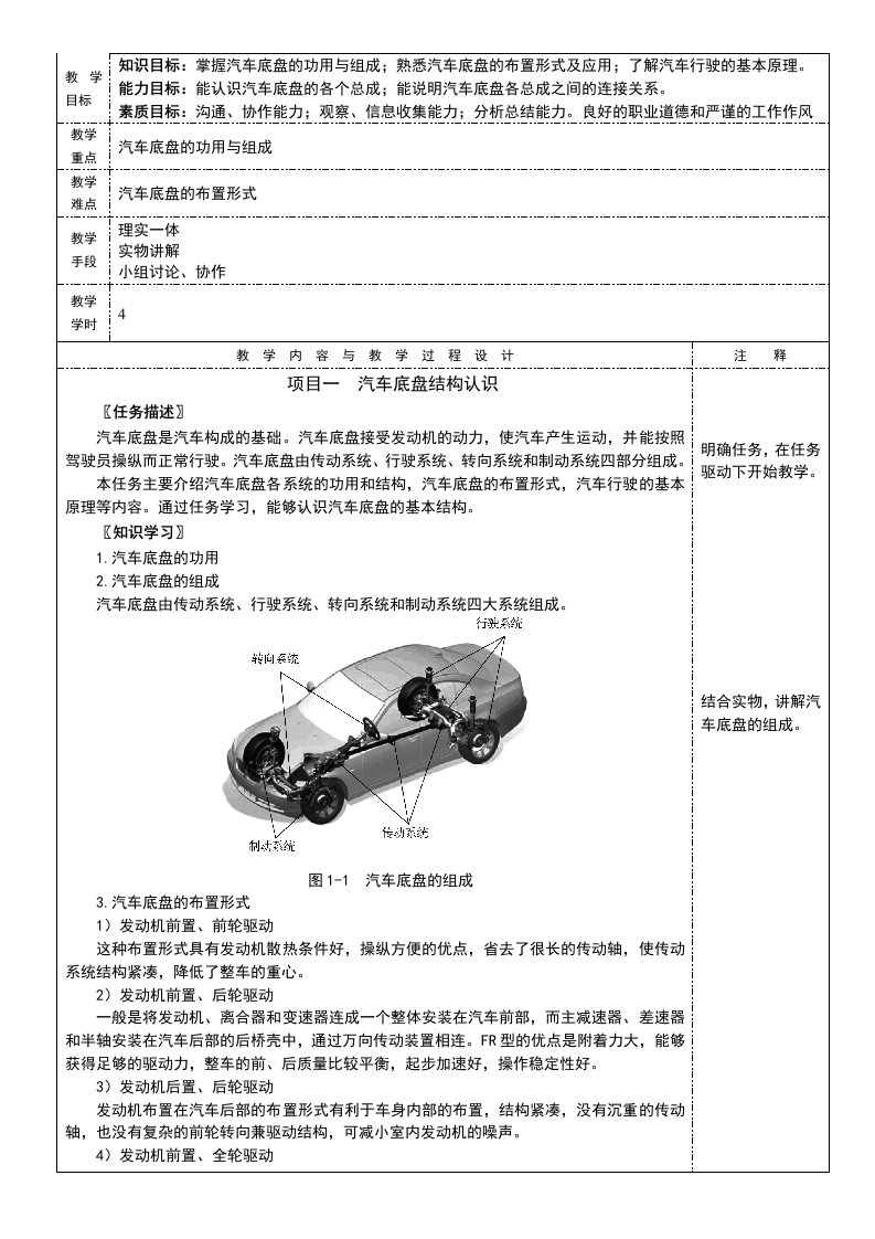 NO1项目一汽车底盘结构认识《汽车底盘构造与维修》教案