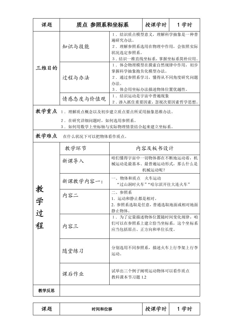 2022年高中物理教师资格证考试课程设计模板教学设计