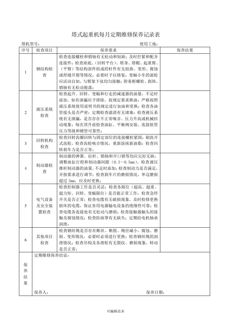 塔吊每月定期维修保养记录表