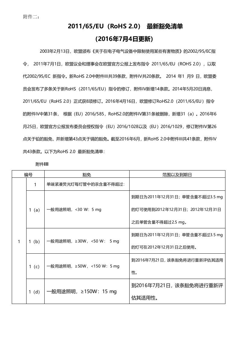 65EU(ROHS20)豁免清单74更新