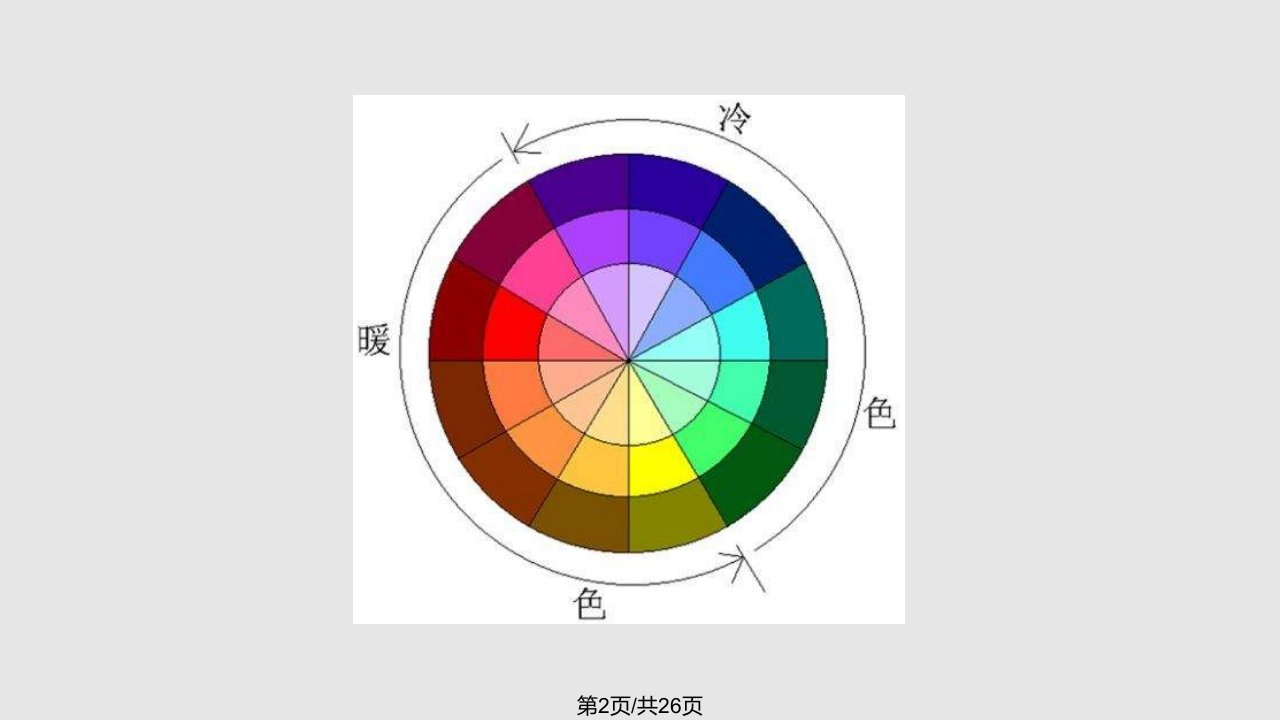 服装搭配与色彩知识描述