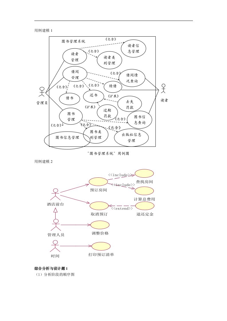 软件工程复习题答案