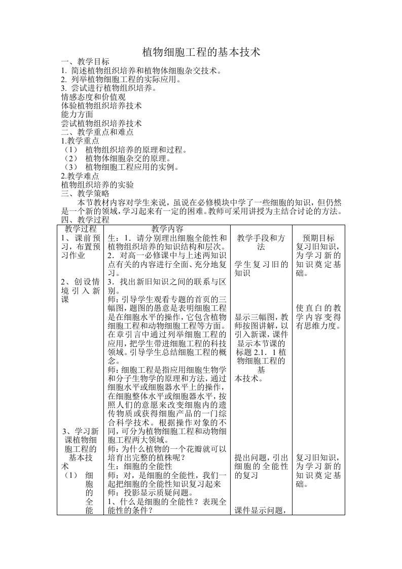 高中生物教学提纲-植物细胞工程的基本技术